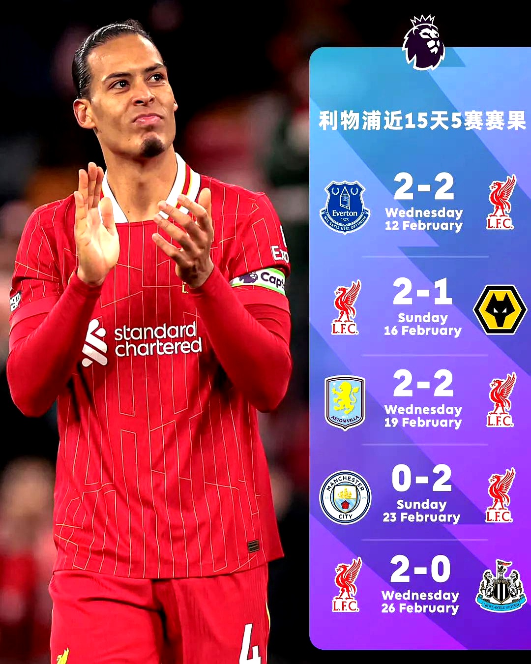 kaiyun-利物浦内部会议纪要流出——赛后止住颓势，足总杯使命明确，年轻球员得到机会的简单介绍